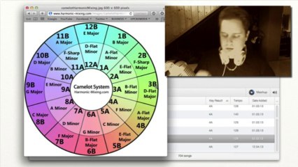 Le mixe harmonique : les 5 secrets (1ère partie)