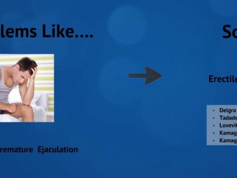 International Drug Supermart - Buy Cheap Generic Medicines and Drugs Shop Online