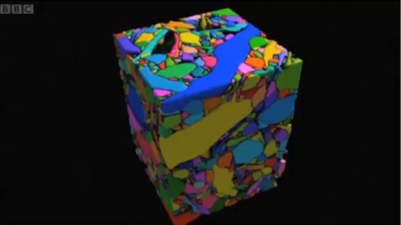 brain-interconnectivity