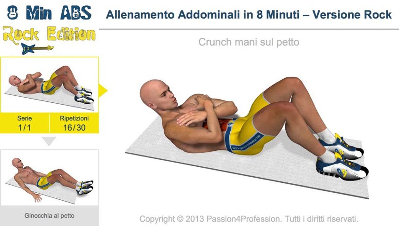 Allenamento Addominali in 8 Minuti – Versione Rock