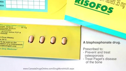 Generic version of Actonel to treat osteoporosis in men and women, Risedronate, Risofos,