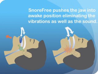 The Importance of Sleep