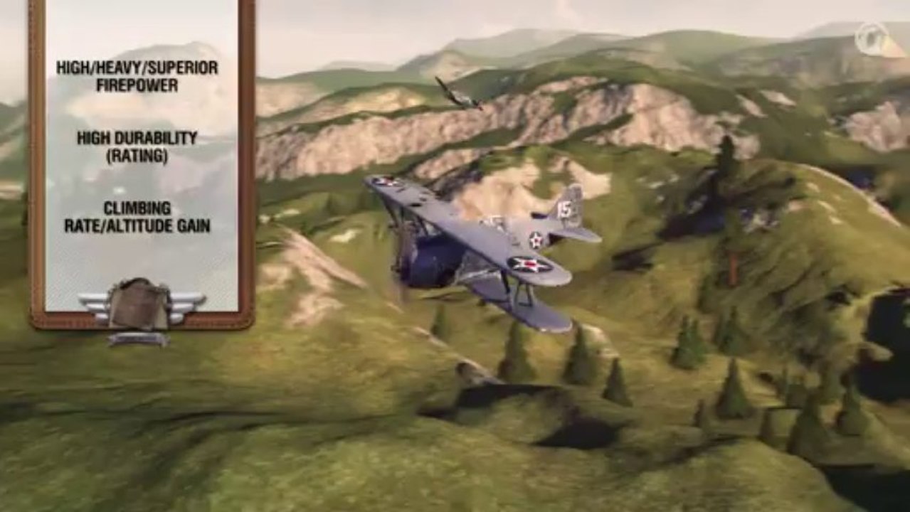 World of Warplanes - Flight School Episode 2