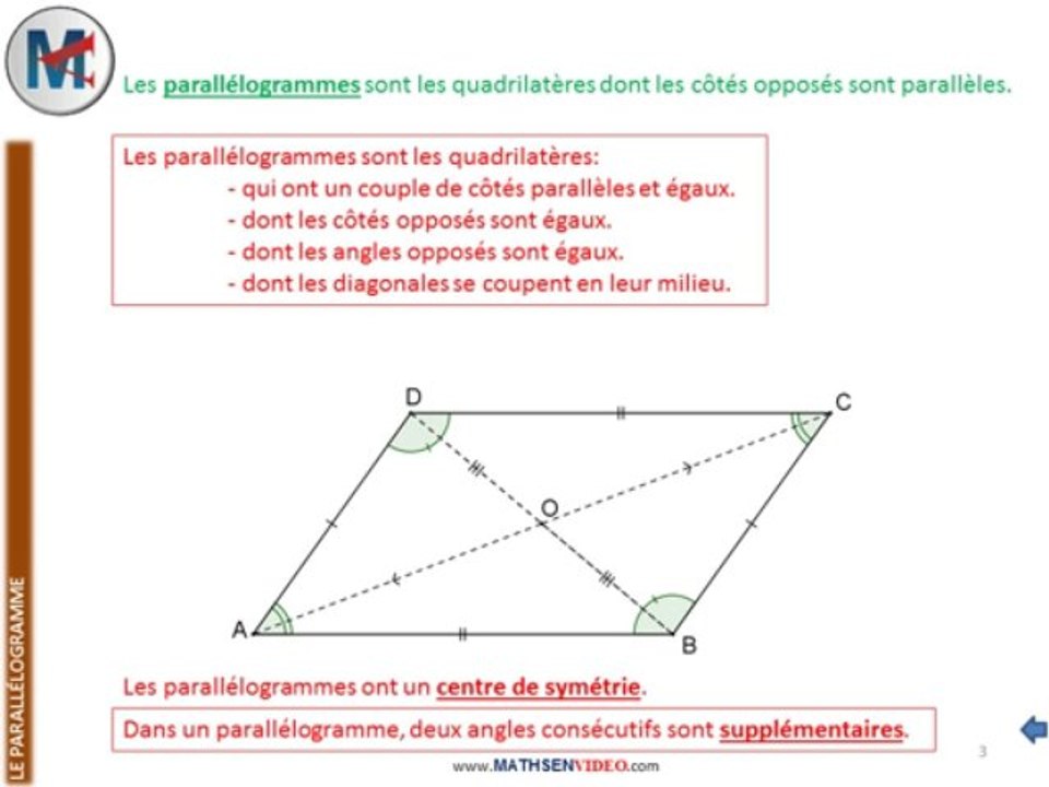 5ème - LE PARALLELOGRAMME - Propriétés