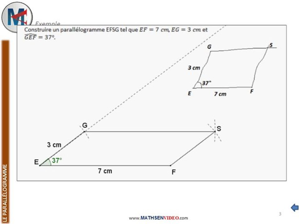 5ème - LE PARALLELOGRAMME - Construction