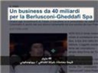 تحت المجهر- علاقات متوسطية