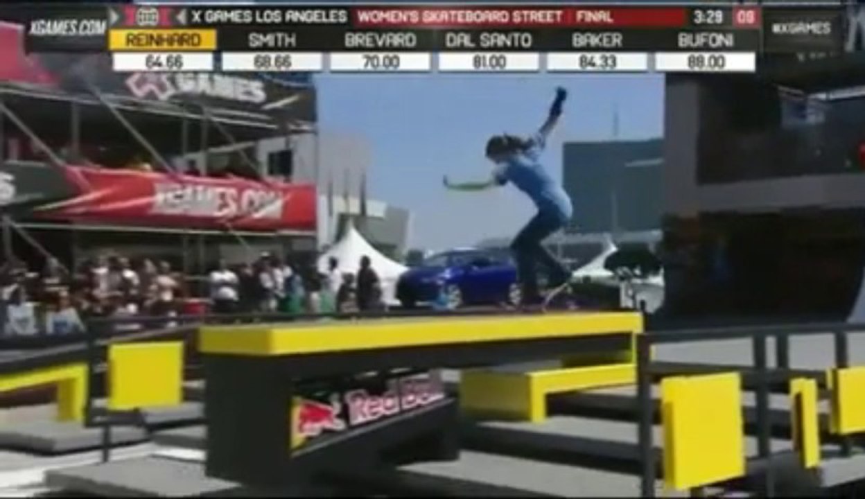 Broken Arm in skateboard - XGames