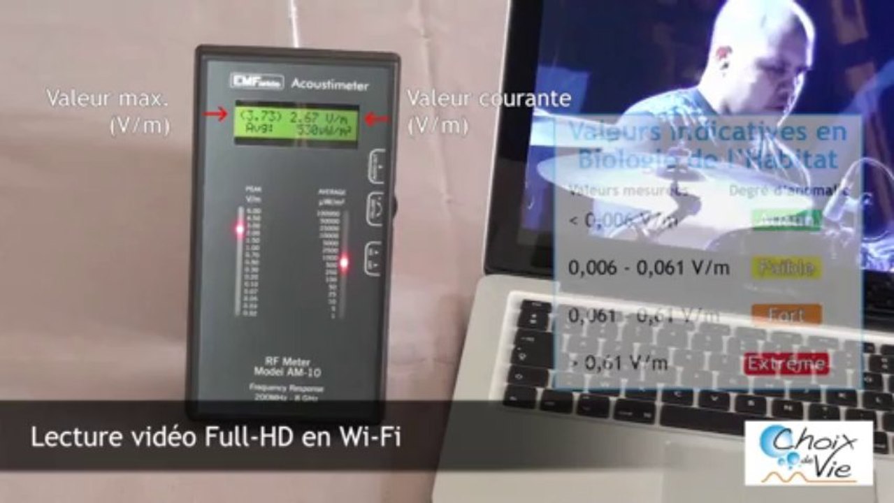 Mesures du Wifi MacBook Pro Acoustimètre Choix de Vie