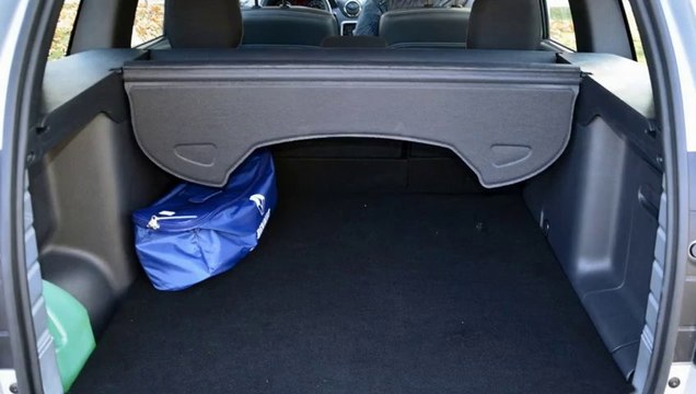 Как быстро купить автомобиль Рено Дастер