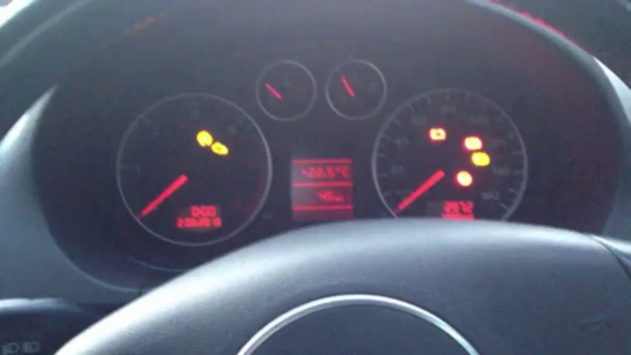 Car Problem
