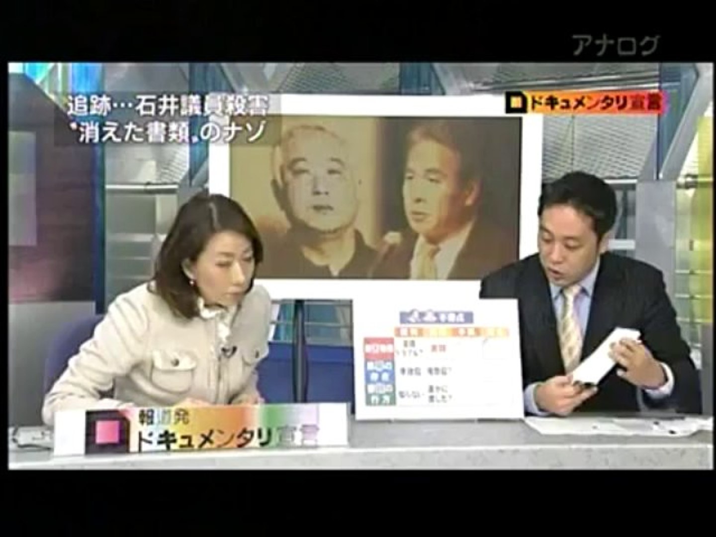 石井紘基議員 暗殺の謎 2 3 動画 Dailymotion