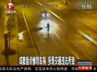 中国の残酷な交通事故瞬間大連発