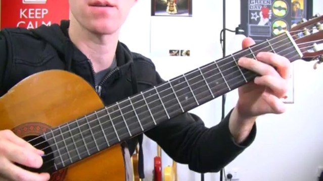 La Bamba - Los Lobos - Guitar Lesson ★ Super Easy Beginners Riff Series How To Play Tutorial