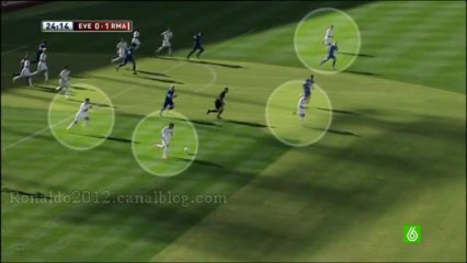 Counter-Attack of Real Madrid against Everton