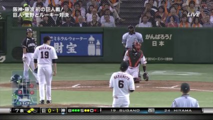 阪神目線　20130804　6th~7th