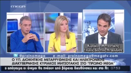 Ο Κυριάκος  Μητσοτάκης για τη διαθεσιμότητα