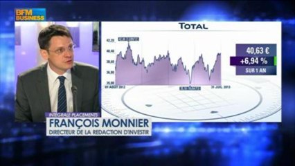 Les réponses de François Monnier aux auditeurs dans Intégrale Placements - 2 août