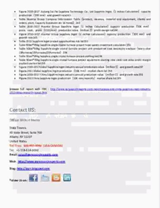 Global And China Sapphire Ingot Industry 2013 at http://www.qyresearchreports.com