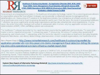 Healthcare IT Outsourcing Market