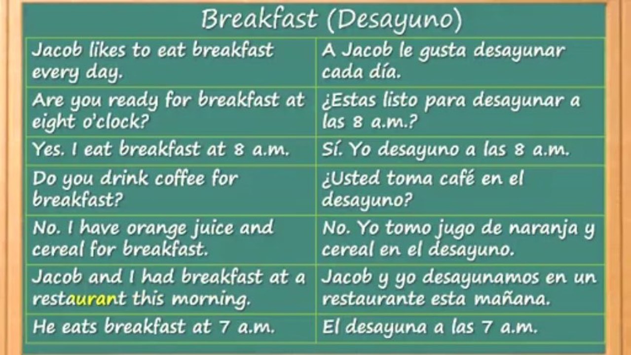 Como aprender ingles rapido y facil | Breakfast