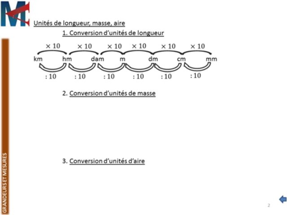 5ème - GRANDEURS ET MESURES - Unités de longueur, masse, aire