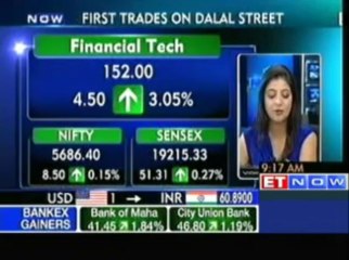 Markets Open In Green, BHEL, Coal India, Fin Tech Down