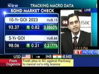 Expect Govt To Tighten Spending Going Ahead: HSBC Global