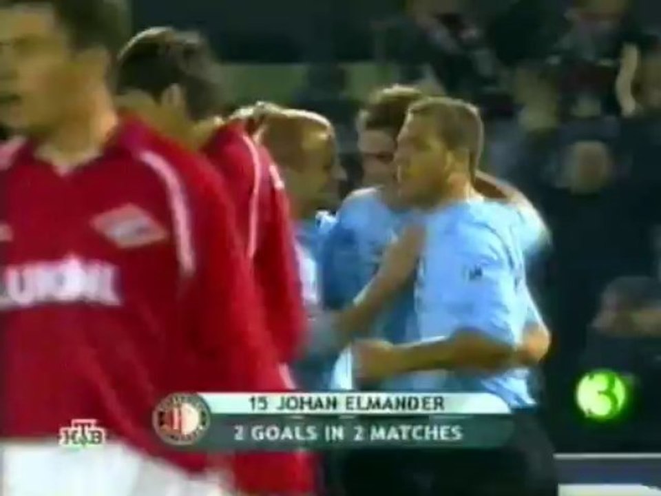 ЛЧ 2002-03 6 тур  Фейеноорд-Спартак  (обзор НТВ)