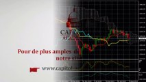 Analyse Technique FOREX GOLD/USD du 06 Août