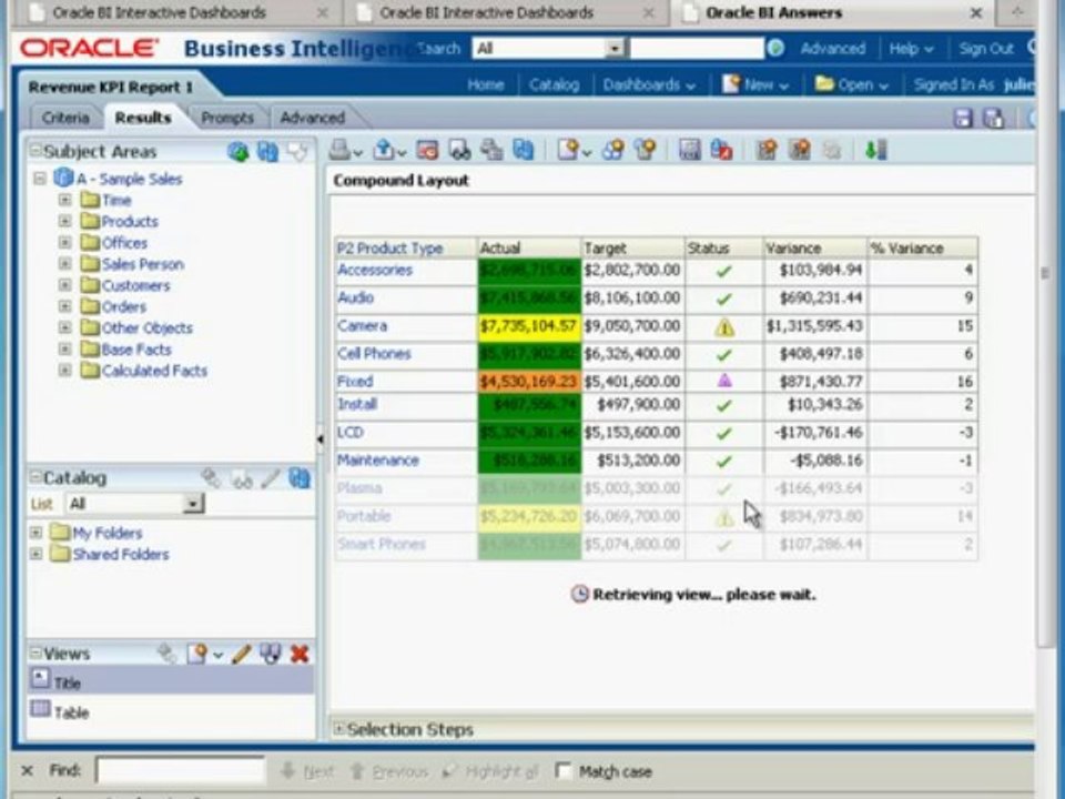 Oracle BI Tutorial Key Performance Indicators (KPIs) and KPI Watchlist For OBI