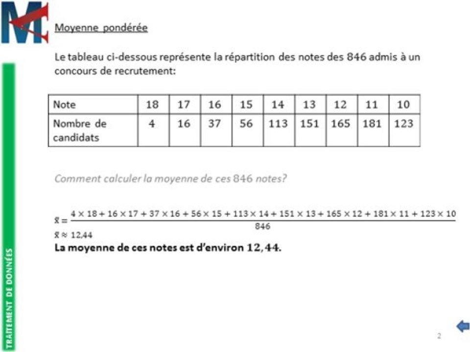 4ème - TRAITEMENT DE DONNEES - Moyenne pondérée