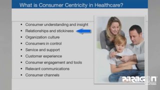 What is Healthcare Consumer Centricity