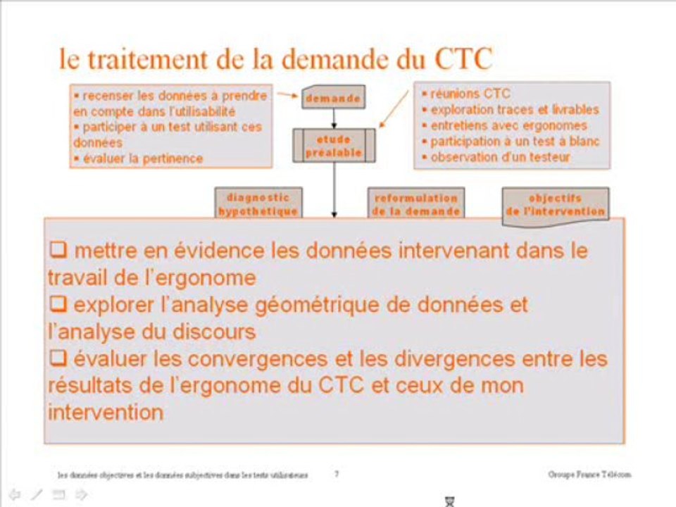 Soutenance rapport master ergonomie