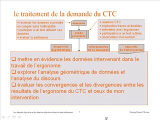 Soutenance rapport master ergonomie