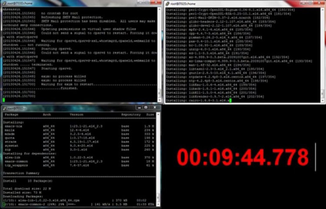 Performance Comparison: InterWorx vs cPanel vs Plesk Installation Times