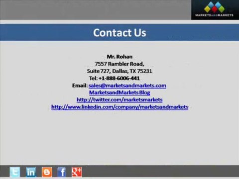 Utility Analytics & Energy Analytics Market