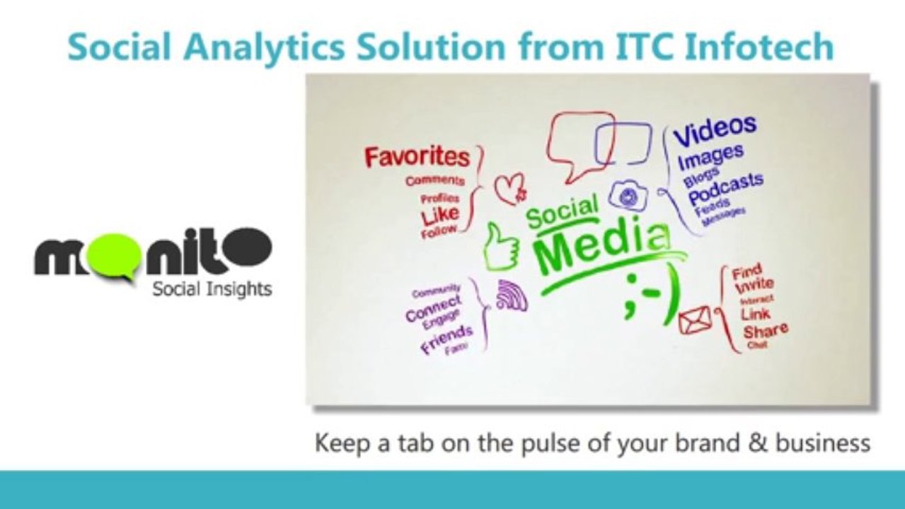 Meet ITC Infotech's new Social Analytics tool - Monito