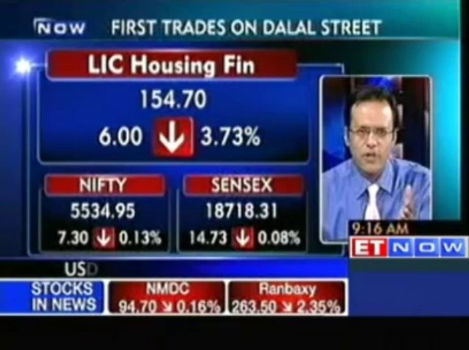 Markets Open Flat, BHEL, L&T, Tata Motors Down