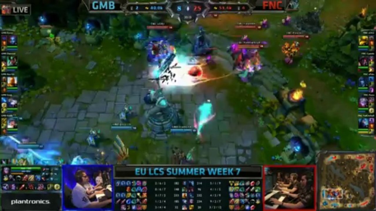 Recap Lcs Summer "Gambit Gaming vs Fnatic" Week 7