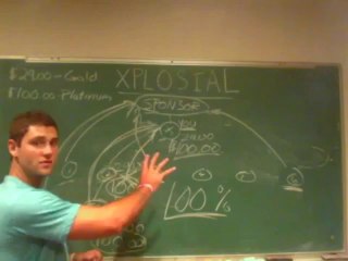 Residual Income Opportunity  With Xplocial