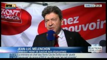 Réactions de Jean-Luc Mélenchon et Marine Le Pen - Législatives 2012