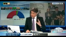 Réaction de François Fillon - Législatives 2012