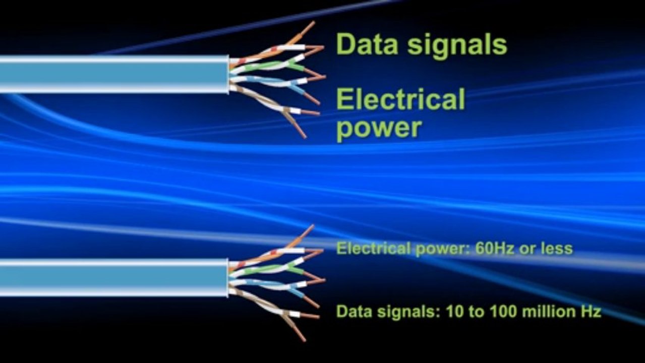 Was ist Power over Ethernet? Switches mit PoE von Black Box