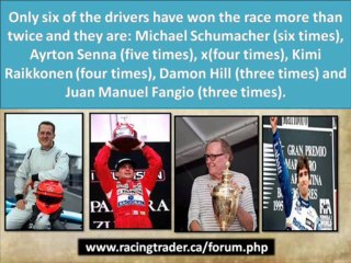 Coming F1 race at The Belgian Grand Prix – Visit the thrill