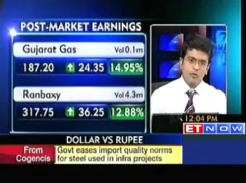 Sensex Stages Smart Recovery, Ranbaxy, DLF Gain