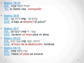 Cristo si vio corrupción (Hechos 13:34)