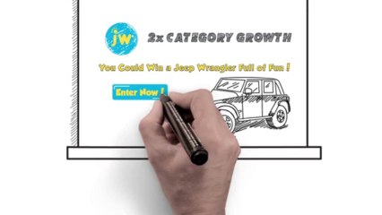 Pet Marketing Bulldog Marketing & Sales Overview Video