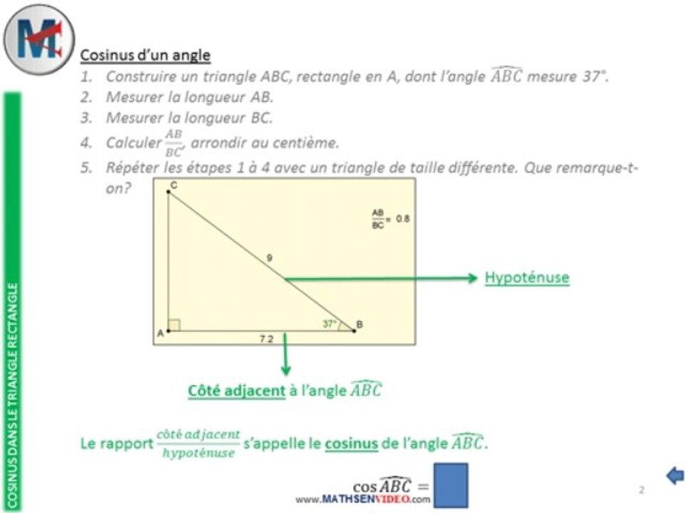 4ème - COSINUS - Cosinus d'un angle