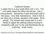 11000 BTU Portable Air Conditioner Review