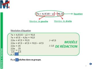 4ème - EQUATIONS ET PROBLEMES - Résolution d'une équation